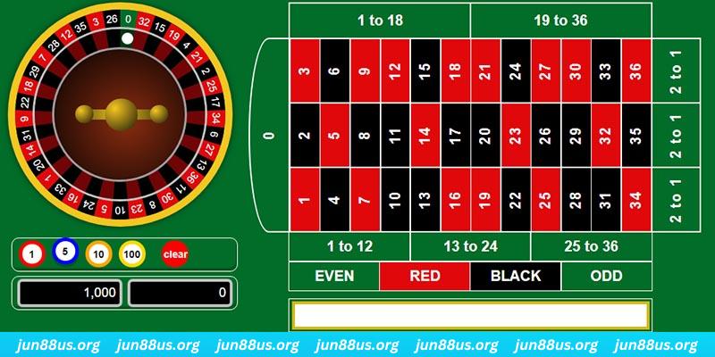 ok3655 how to play baccarat